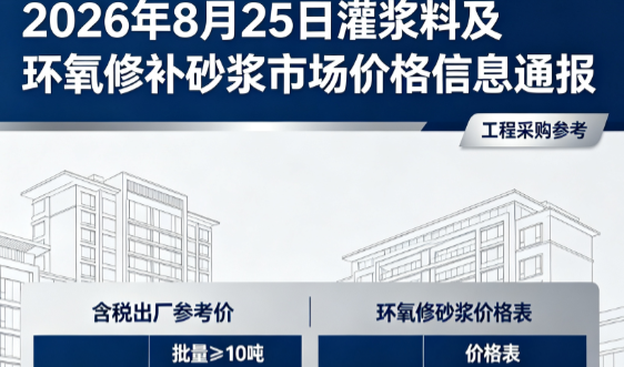 皋兰2026年8月25日灌浆料及环氧修补砂浆市场价格信息通报